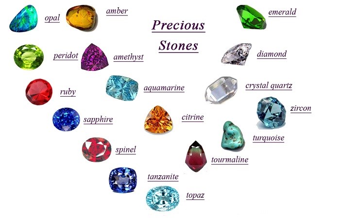 Mách bạn cách tìm đá quý trong tự nhiên (ĐƠN GIẢN, CHÍNH XÁC)